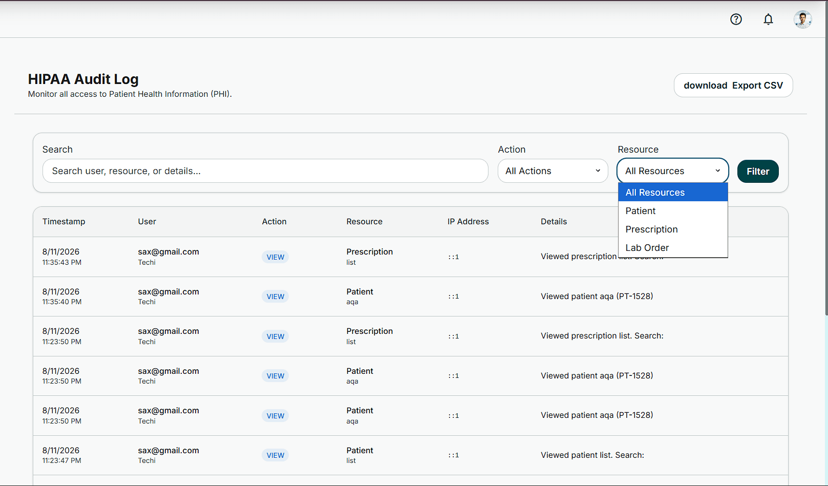 Roghtoon Audit Log & Security